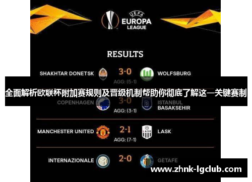 全面解析欧联杯附加赛规则及晋级机制帮助你彻底了解这一关键赛制