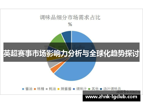 英超赛事市场影响力分析与全球化趋势探讨