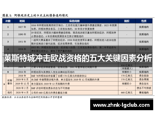 莱斯特城冲击欧战资格的五大关键因素分析