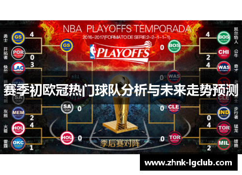 赛季初欧冠热门球队分析与未来走势预测