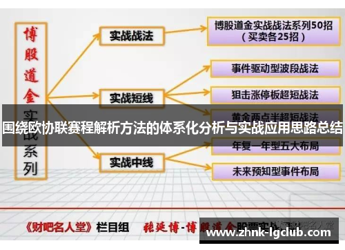 围绕欧协联赛程解析方法的体系化分析与实战应用思路总结