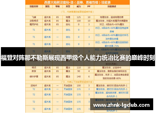 福登对阵那不勒斯展现西甲级个人能力统治比赛的巅峰时刻