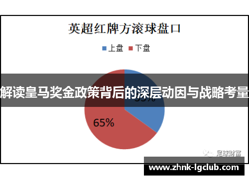 解读皇马奖金政策背后的深层动因与战略考量