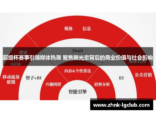 超级杯赛事引领媒体热潮 聚焦曝光率背后的商业价值与社会影响