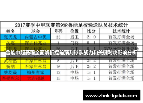 鲁能中超赛程全面解析提前预判球队战力和关键对决影响分析 鲁能中超赛程全面解析提前预判球队战力和关键对决影响分析